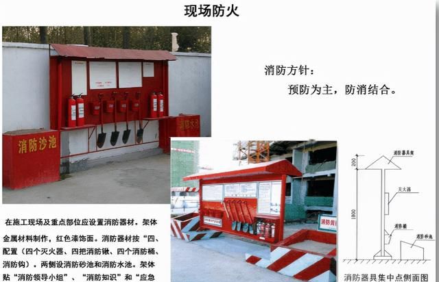 安全文明建筑施工现场标识牌