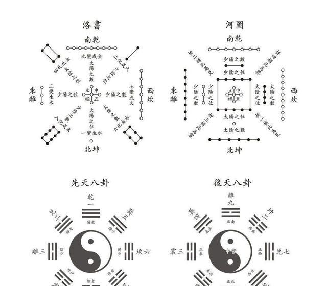 毕达哥拉斯认为宇宙的本源是“数”，万物皆数什么鬼，你好奇吗？