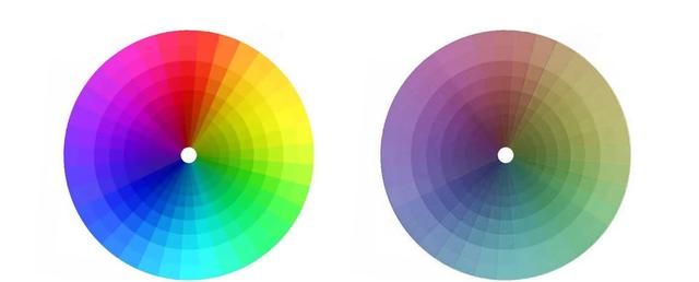 认识色彩的三要素 理解颜色的此消彼长 合理使用工具改变照片色彩