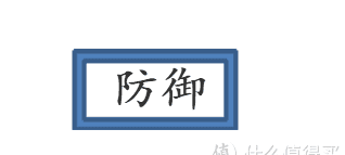 当家中出现一只蟑螂的时候，家里可能已经有100只蟑螂了？