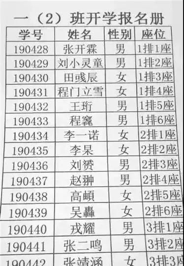 新生名字：“彧、竁、翀、羙”…老师：太难了