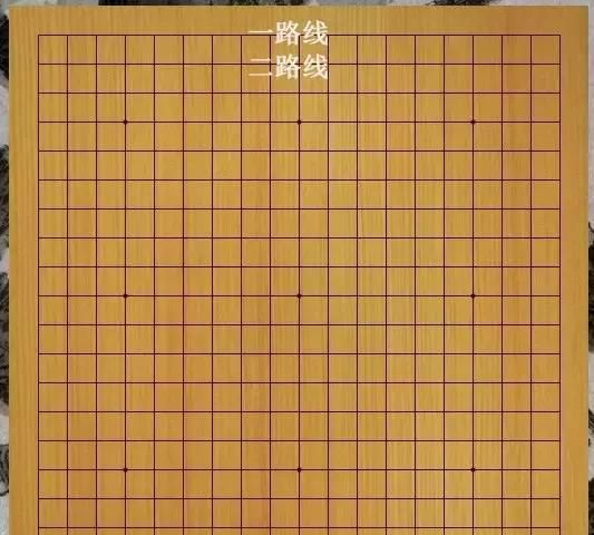 围棋入门知识——认识棋盘和棋子