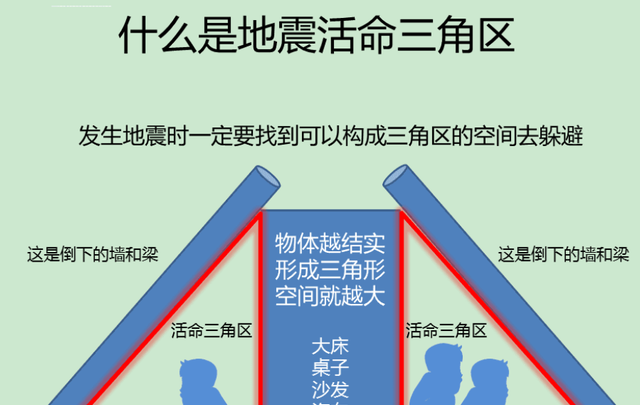 四川地震详细报道