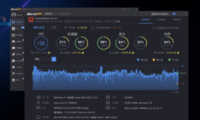 Alienware m18评测：纯粹的性能猛兽，真正的“庞然大物”