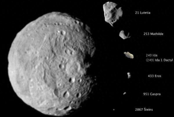 关于小行星你了解多少？这些“追星”必备知识要掌握