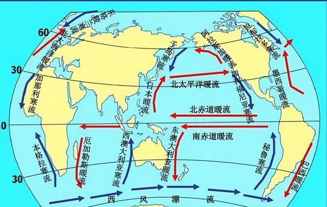 高中地理——每日讲1题（地中海气候、气候的影响因素、洋流）