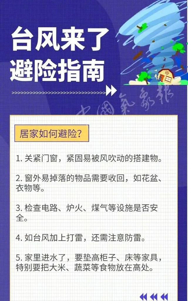 中国气象局将台风应急响应提升为三级！