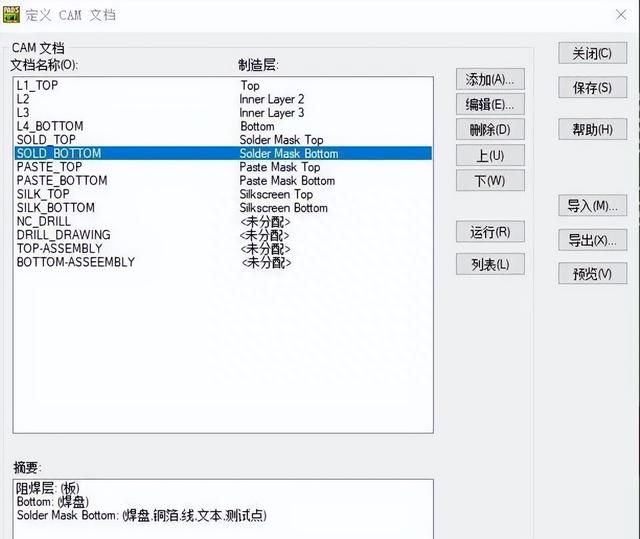 这个流程来，PCB设计基本万无一失