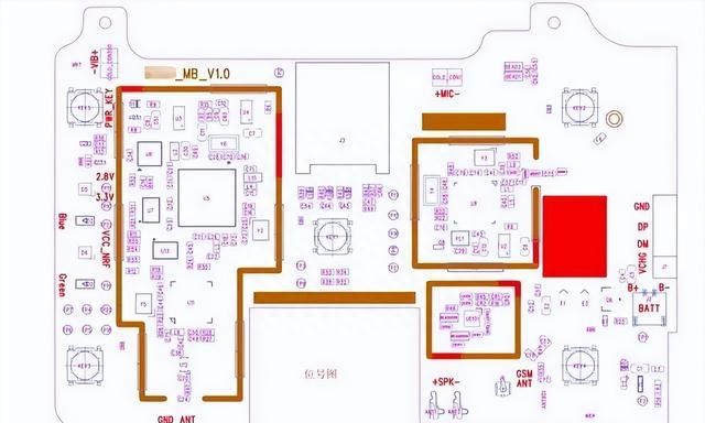 这个流程来，PCB设计基本万无一失