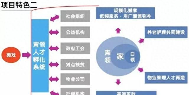 没这两样东西，融资你说得明白么？