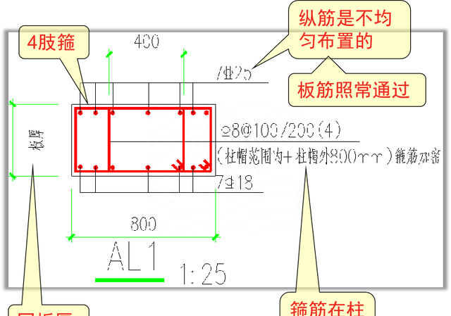 板内暗梁钢筋如何计算？