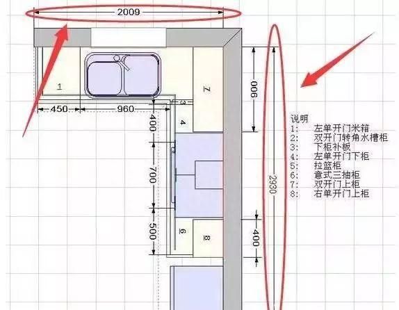 原来装修时，橱柜长度这样计算有陷阱？