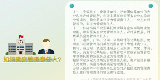 垃圾分类丨《条例》中指的生活垃圾分类投放管理责任人是谁？管理责任人要做到什么？