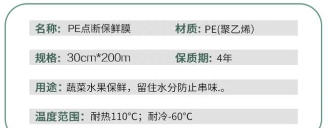 西瓜上放大蒜能杀菌？这才是保鲜膜的正确用法