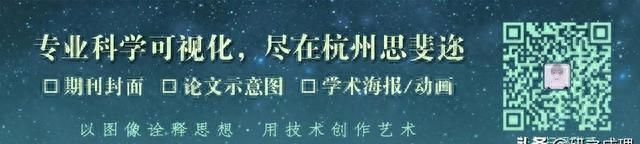 李朝军综述：无过渡金属参与的芳基亲电试剂取代和偶联光反应