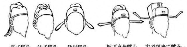 《清平乐》里官员的帽翅为何又长又直，不同帽子分别代表什么身份