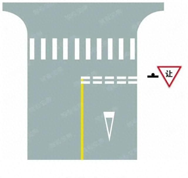 关于“停和让”的标志标线，您了解多少？