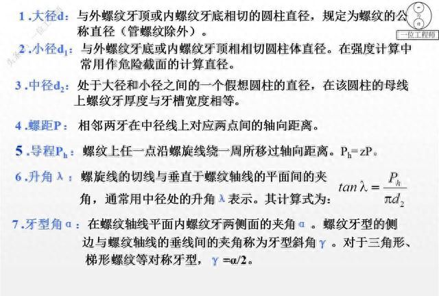 12种螺纹类型，螺纹的7个主要参数，29页内容介绍螺纹连接设计