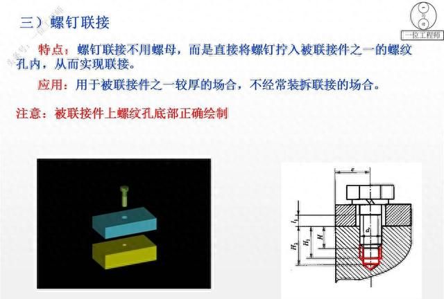 12种螺纹类型，螺纹的7个主要参数，29页内容介绍螺纹连接设计