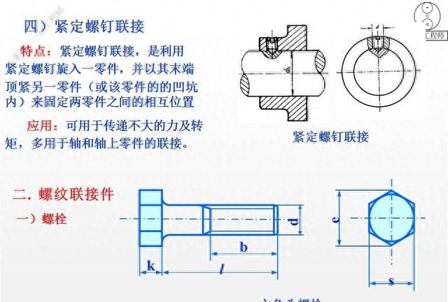 12种螺纹类型，螺纹的7个主要参数，29页内容介绍螺纹连接设计