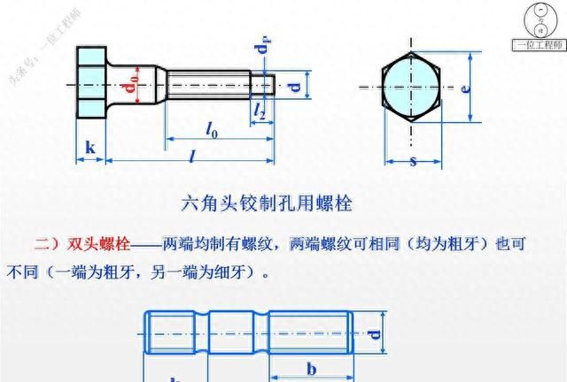 12种螺纹类型，螺纹的7个主要参数，29页内容介绍螺纹连接设计