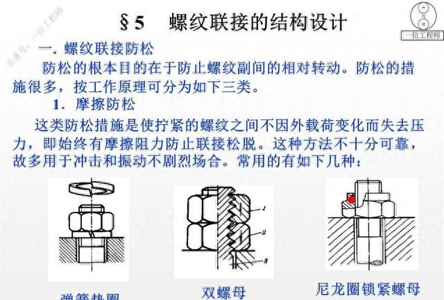 12种螺纹类型，螺纹的7个主要参数，29页内容介绍螺纹连接设计