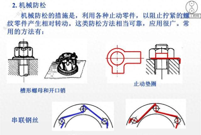 12种螺纹类型，螺纹的7个主要参数，29页内容介绍螺纹连接设计