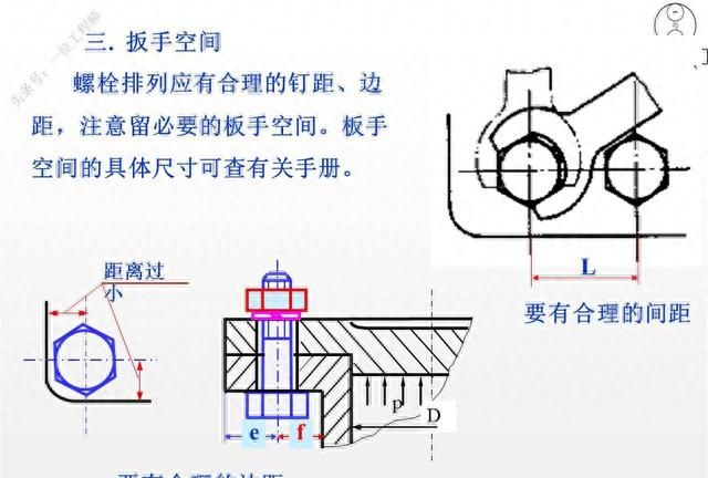 12种螺纹类型，螺纹的7个主要参数，29页内容介绍螺纹连接设计