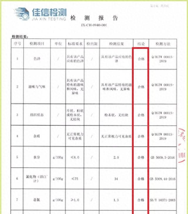 家里的味精赶紧扔了吧！用它，松茸做的天然调味品，又鲜又放心