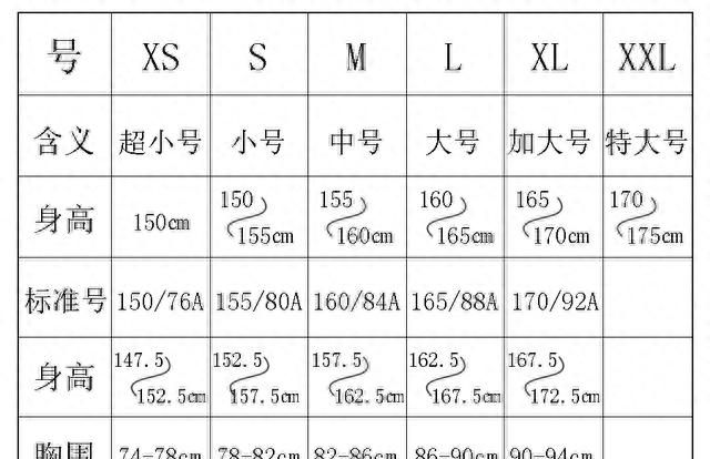 从一款落肩袖上衣了解女性上衣裁剪尺码