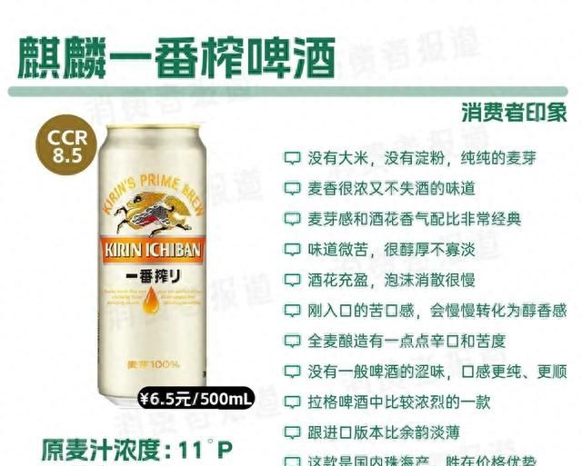 14.7万条国产啤酒口碑：多款啤酒使用淀粉惹争议，青岛啤酒、麒麟评分高