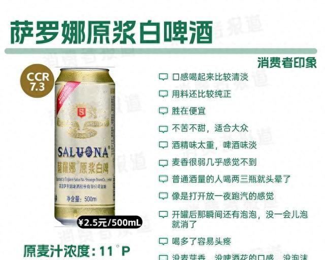 14.7万条国产啤酒口碑：多款啤酒使用淀粉惹争议，青岛啤酒、麒麟评分高