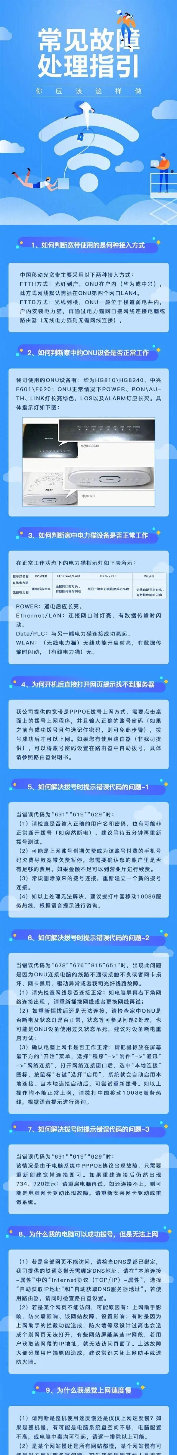 家中宽带的错误代码都代表啥问题？这篇文章要收好