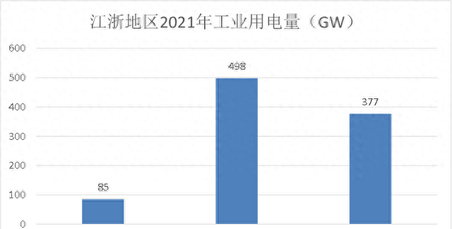 抽水蓄能：储能产业的基石