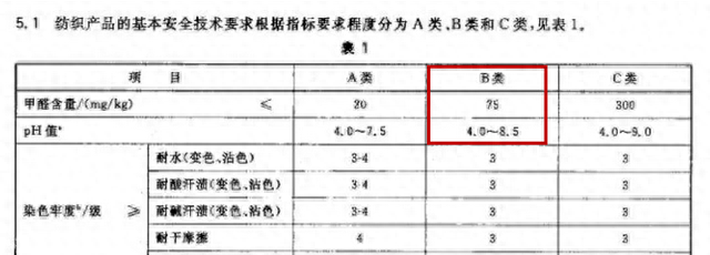 研究了上百张凉席，总结出3个挑选凉席的关键