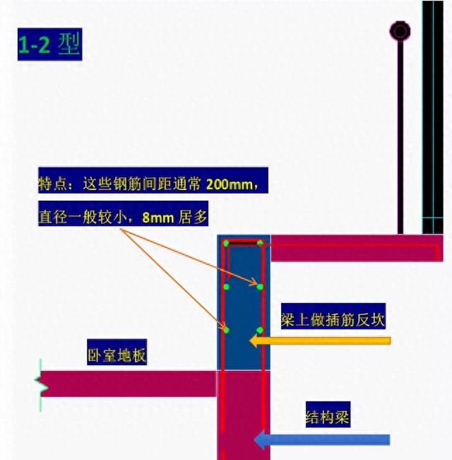 飘窗改造那些事儿