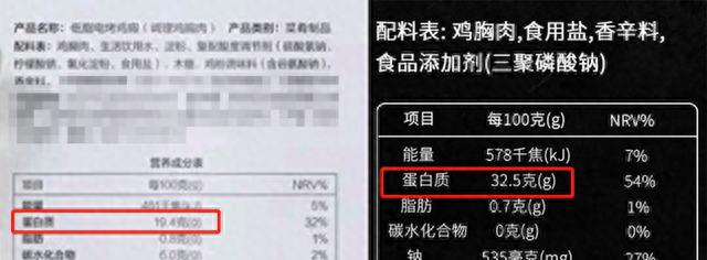 鸡胸肉也不能闭眼买！扒了超市 35 款后，我们推荐这 8 款