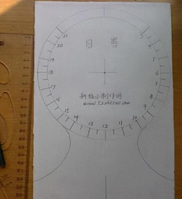 日晷的制作与使用的研究
