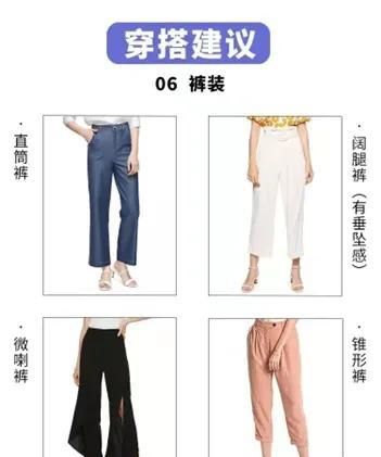 女性常见的5大体型