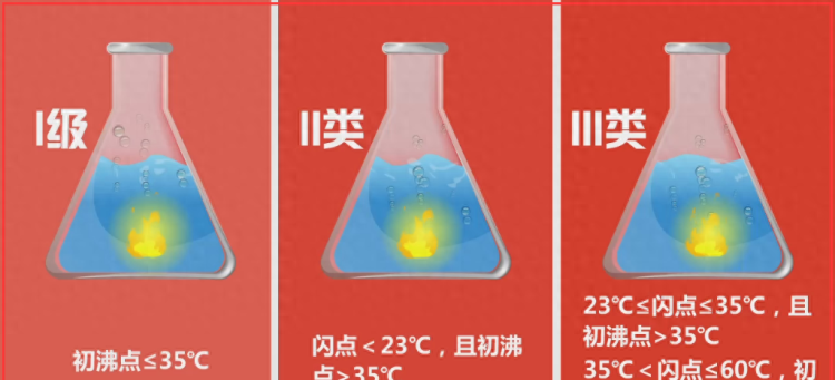 一级消防工程师技术实务考点手册图3