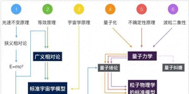 一斤盐放进一斤水里这瓶水会变成两斤吗？