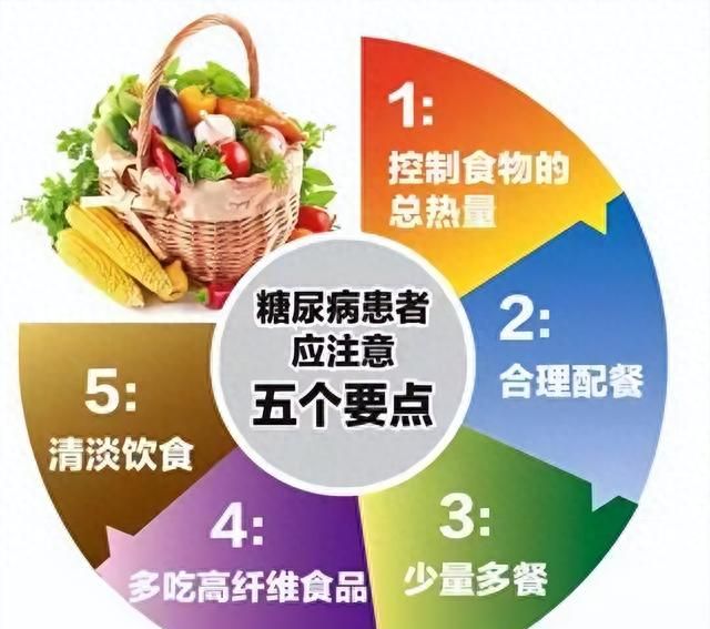 糖尿病人必备《常见食物的升糖指数表》，建议收藏