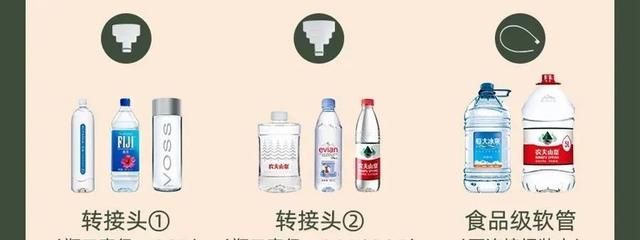 饮水机的革新者，改变传统：手机大小，99℃的热水，3秒就烧好