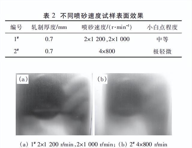 304抗菌不锈钢板表面小白点缺陷分析及改善对策