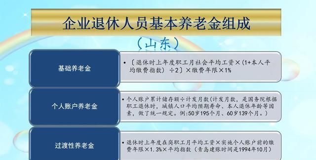 工龄是怎样计算的？多几个月算不算工龄呢？如何影响养老金呢？