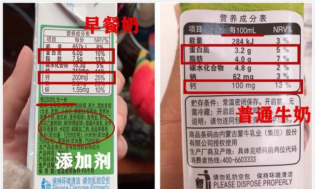 高钙奶更补钙？早餐奶更营养？脱脂奶更健康？很多人不懂，涨知识