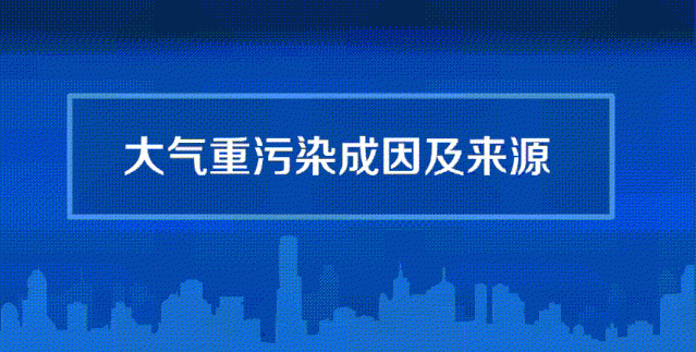 图解科普 | 大气重污染成因与来源