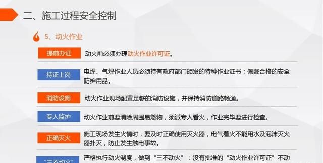 复工复产安全攻略：一案、两签、三试、四收、五查、六关、七重、八一、九时、十招！