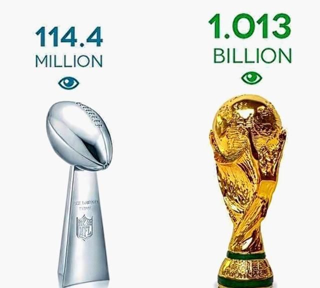同样叫足球，且同样起源于英国，两者影响力为何差距那么大？