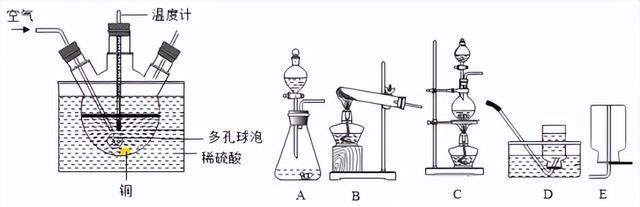 反应性泡状流是什么？反应性泡状流中的小尺度现象又如何？